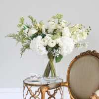 Read The Faux Flower Company Reviews